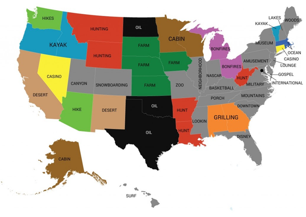 Most Popular Words in DC Metro Dating Profiles